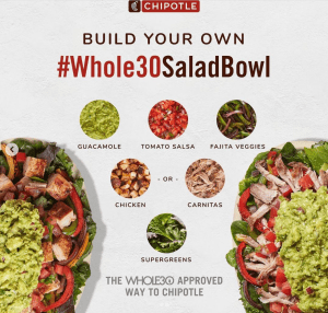 Whole30 Chipotle Wholesome Bowl Ingredients